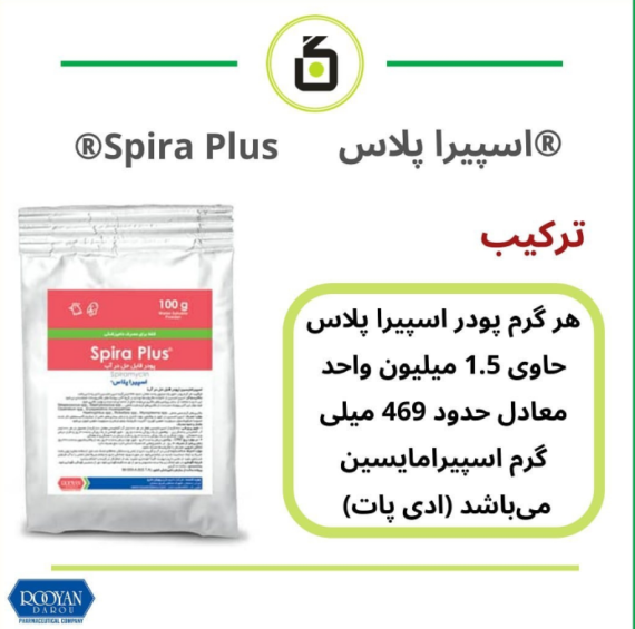 اسپیرا پلاس